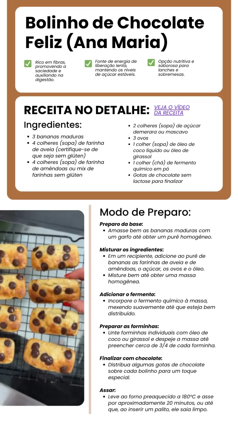 Guia Lanchinho Animado