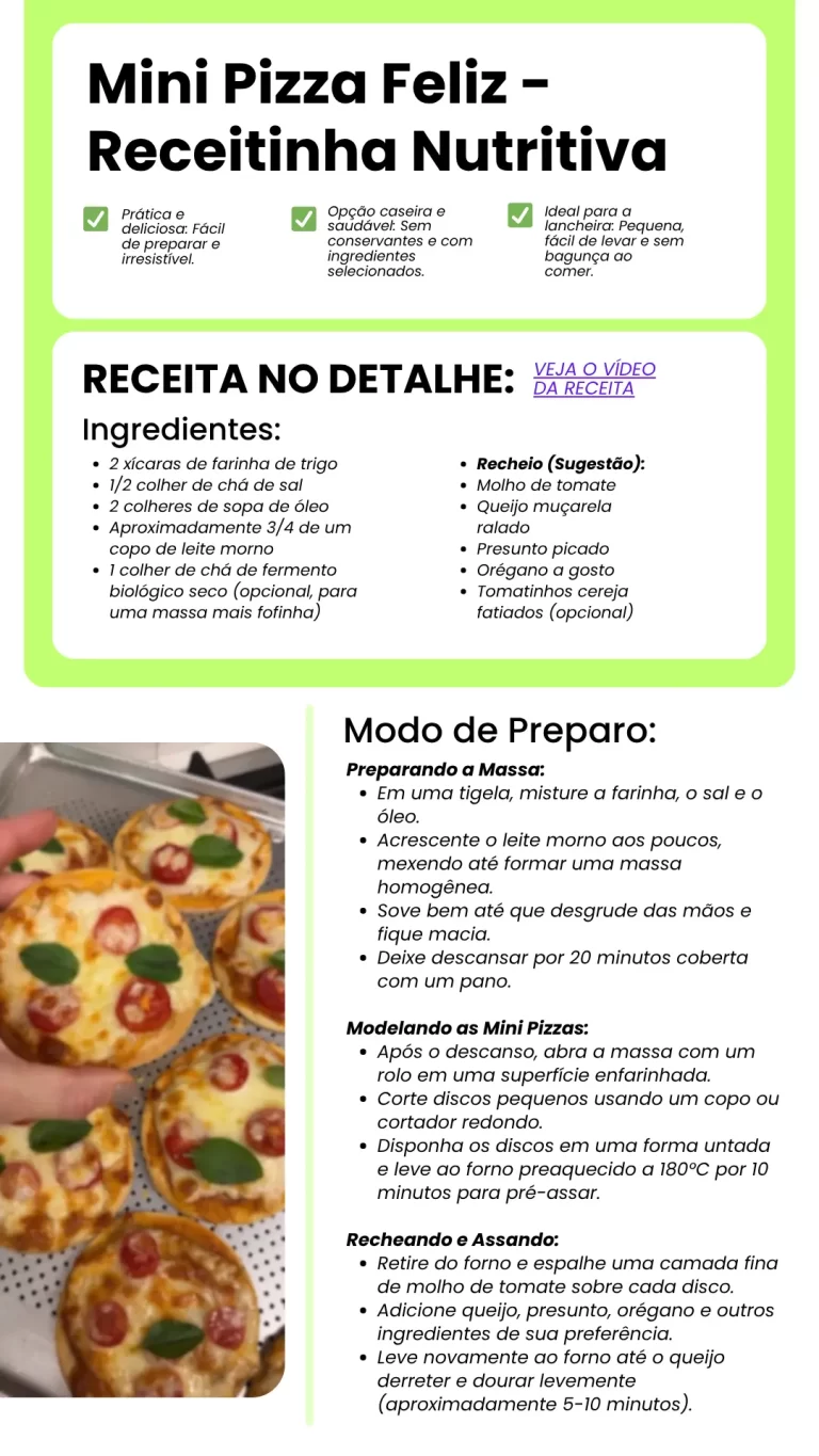 Pizza Guide
